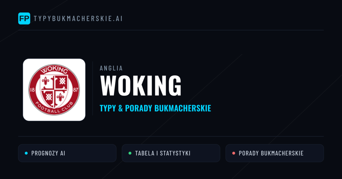 Woking Typy i statystyki