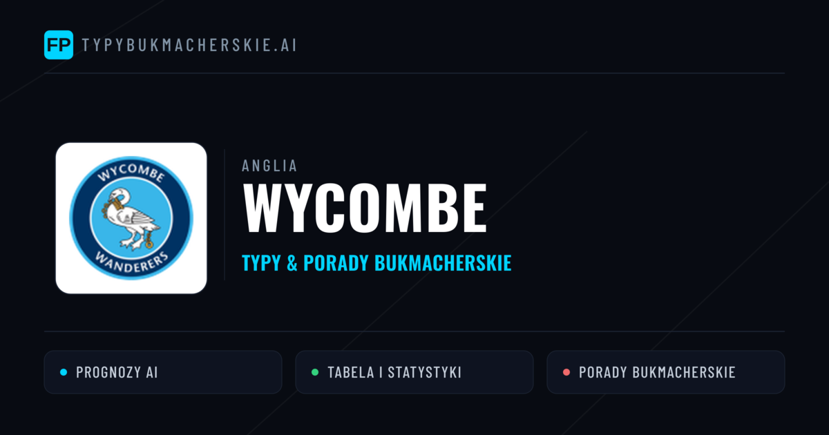Wycombe Typy i statystyki