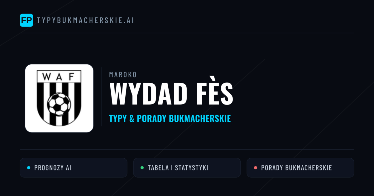 Wydad Fès Typy i statystyki