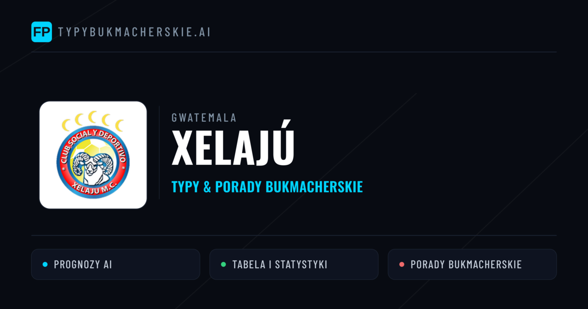 Xelajú Typy i statystyki