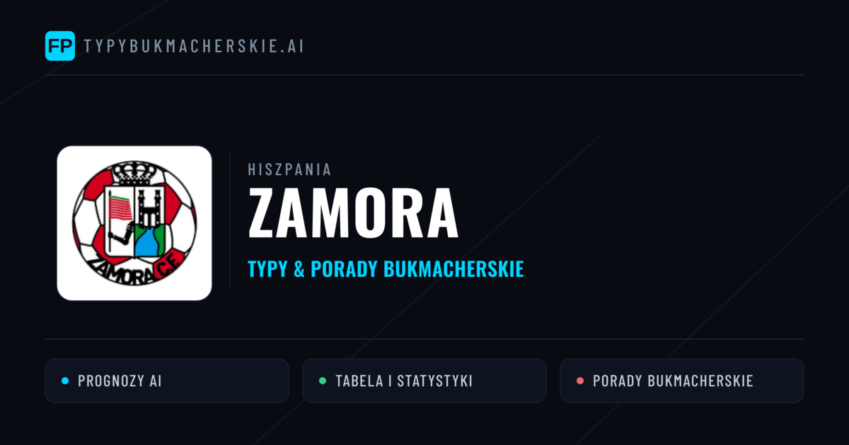 Zamora Typy i statystyki