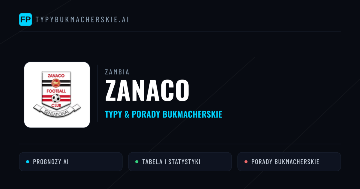 Zanaco Typy i statystyki