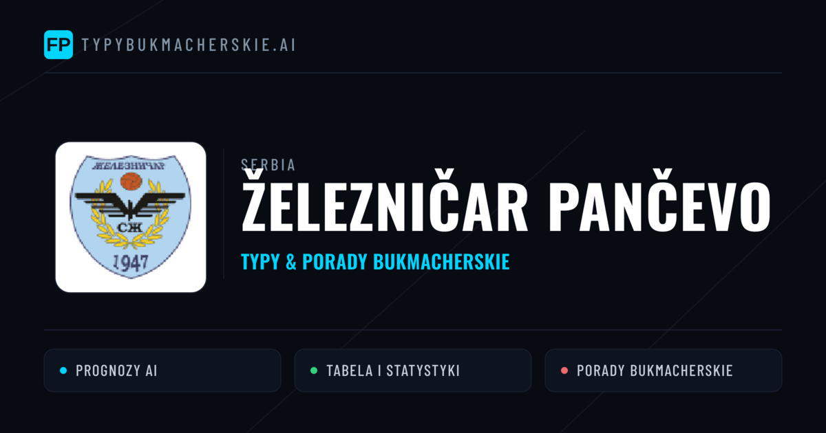 Železničar Pančevo Typy i statystyki