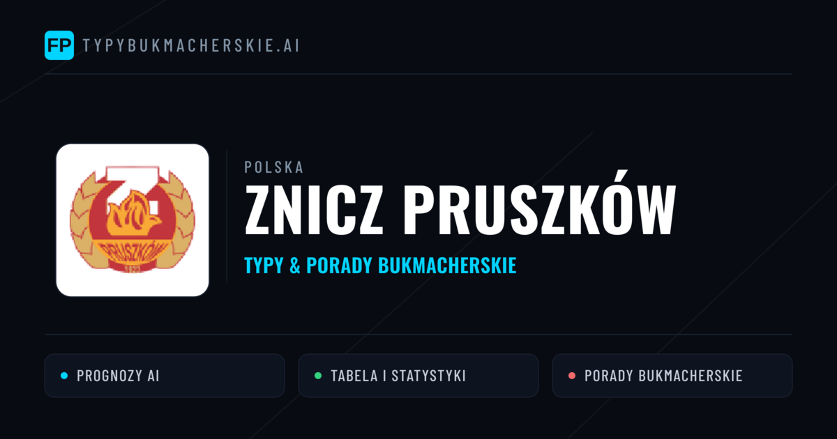 Znicz Pruszków Typy i statystyki